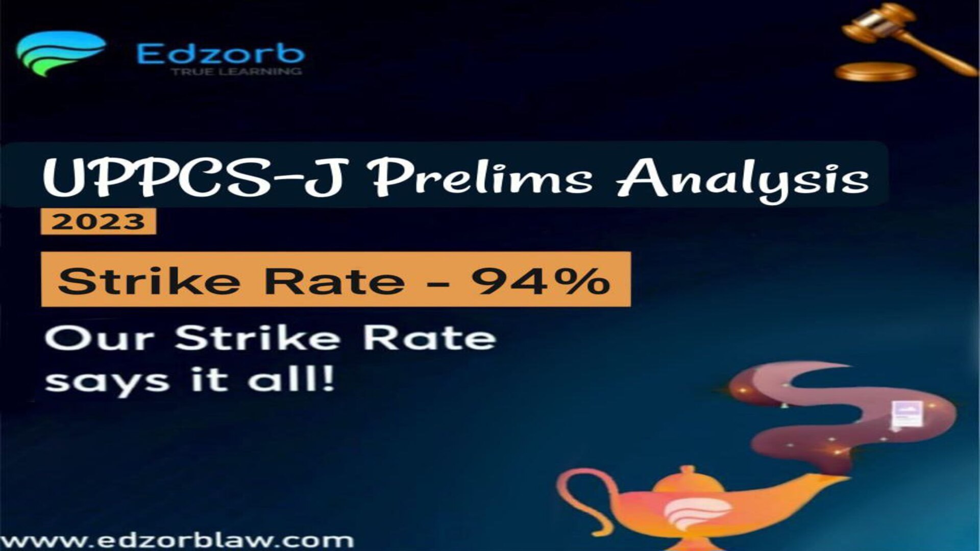 💫 Jo Kaha, So Kiya for Judges in Making. Uttar Pradesh Judicial Services Prelims 2023 Analysis Document Launching Shortly👇👇👇