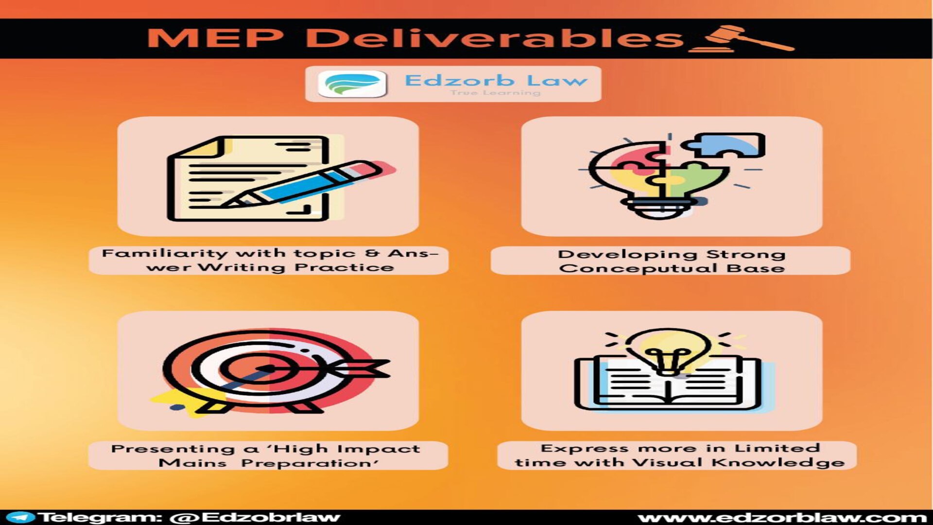 🧘 Tapasya MEP 2.0, 90 Days Programme:
