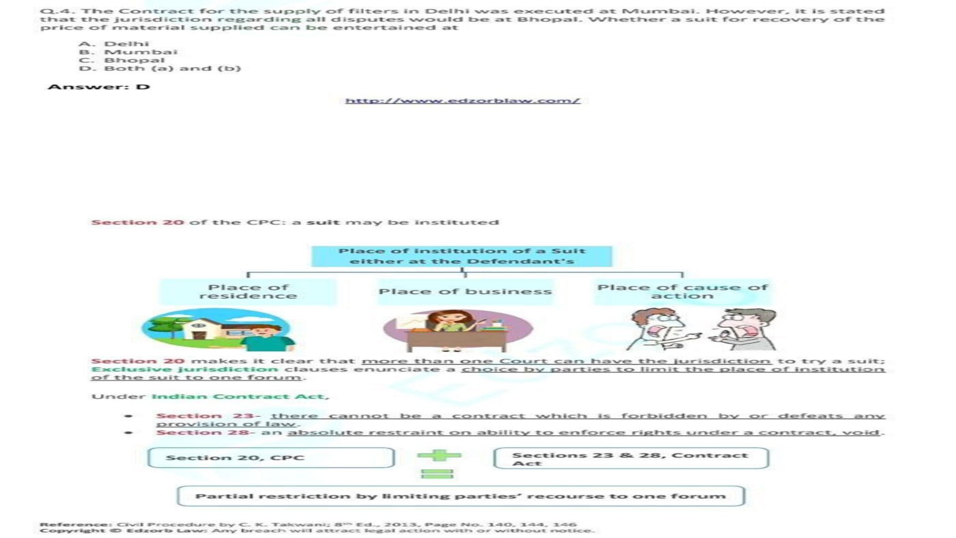 💎 This is how @Edzorblaw's QBank explains the Concepts 👆