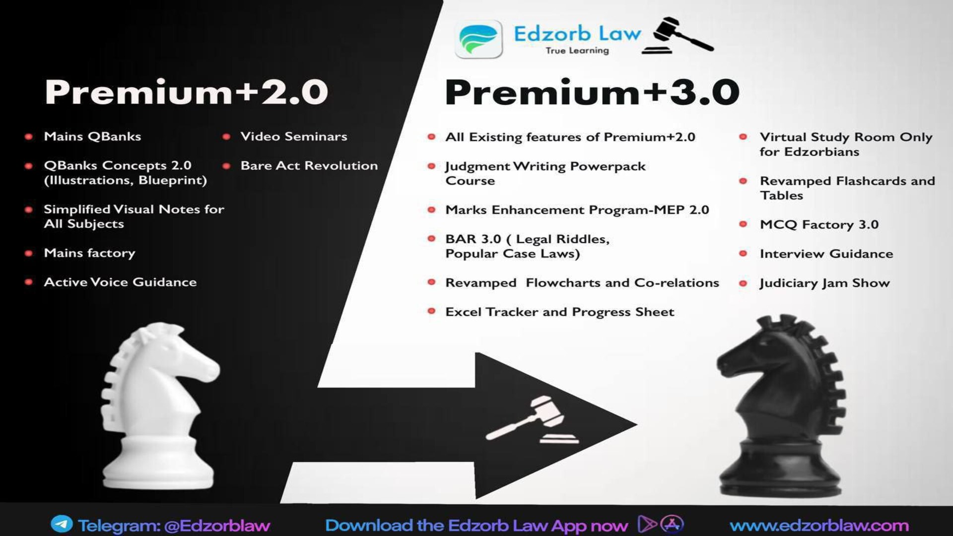 🔥 What better way to make 2023 a success than by acing not just your classes but also your exams...